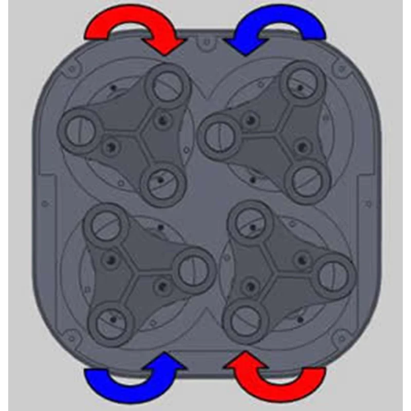2000-tooling-rotation 2000-tooling-rotation