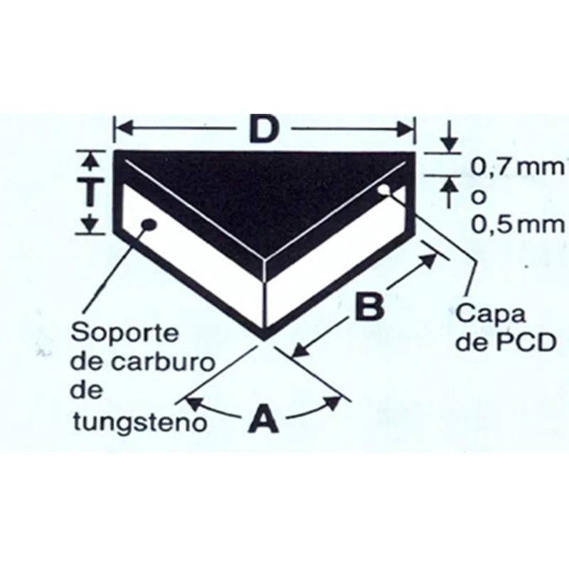 element-six-pcd element-six-pcd